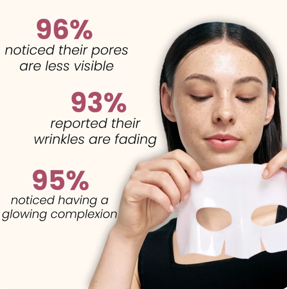 RadianceWrap™ - Collagen Peel-off Mask