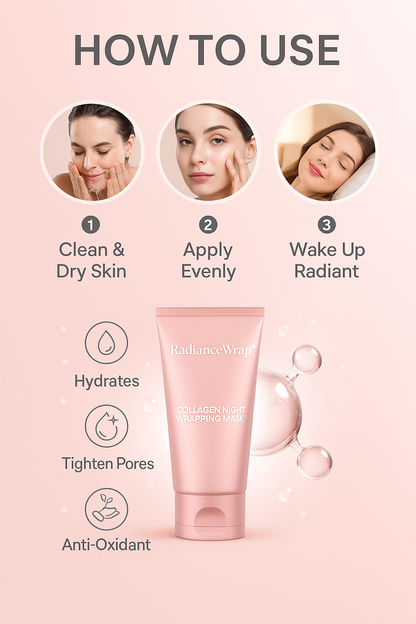 RadianceWrap™ - Collagen Peel-off Mask